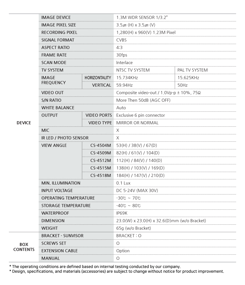 SPECIFICATION