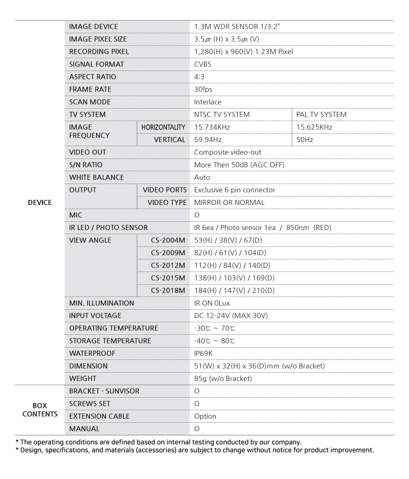 SPECIFICATION