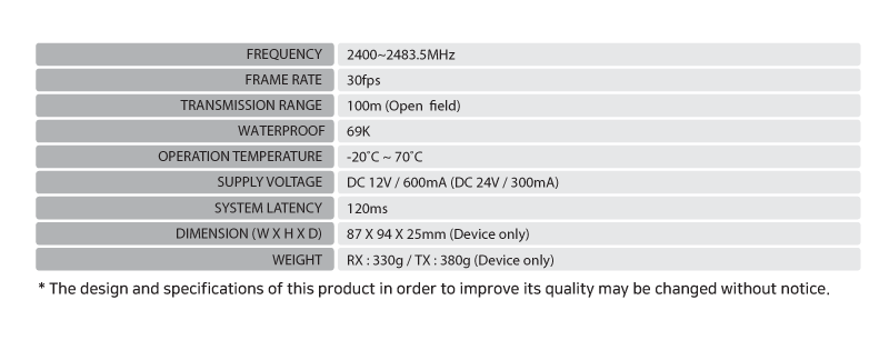 SPECIFICATION
