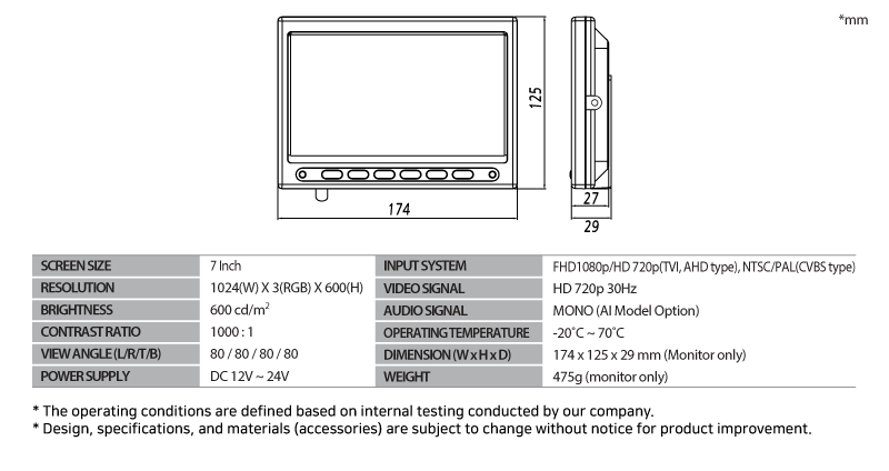 SPECIFICATION