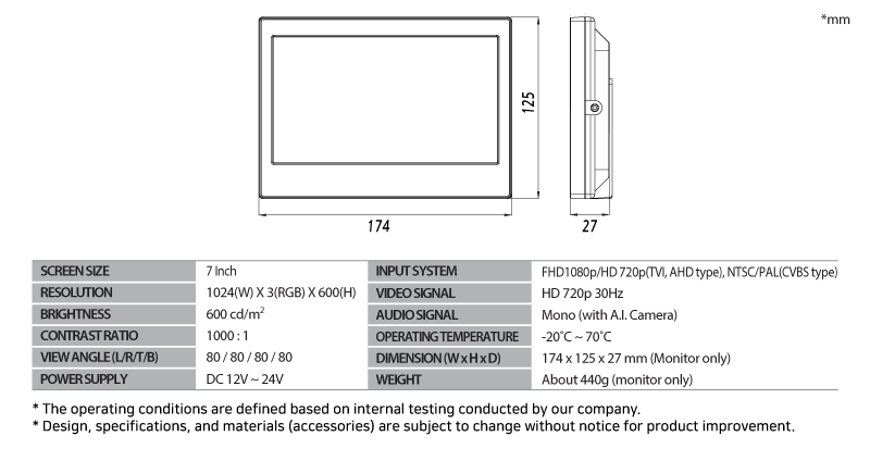 SPECIFICATION