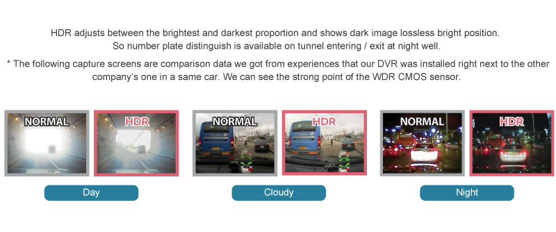HDR (High Dynamic Range)