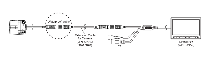 CABLE CONNECTION