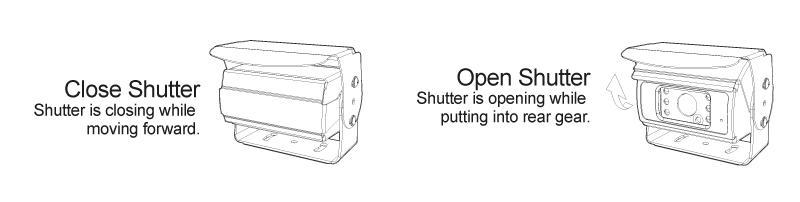 AUTO SHUTTER CAMERA
