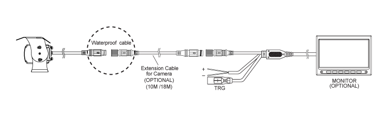 CABLE CONNECTION