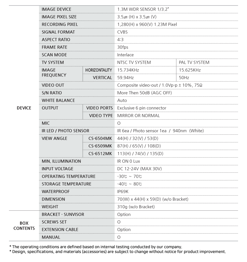 SPECIFICATION
