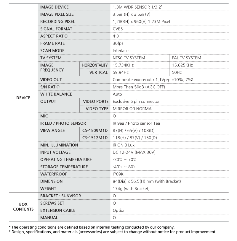 SPECIFICATION