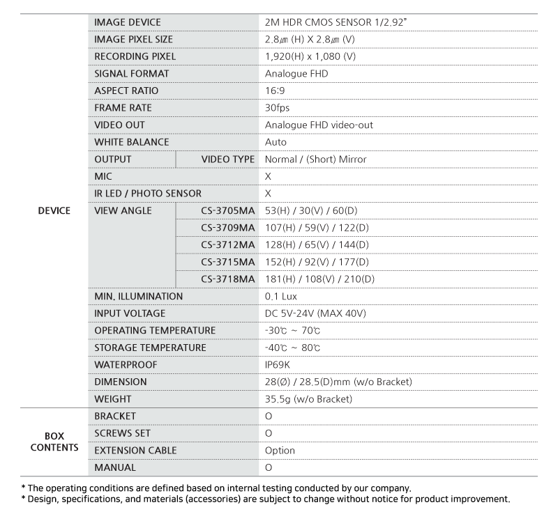SPECIFICATION