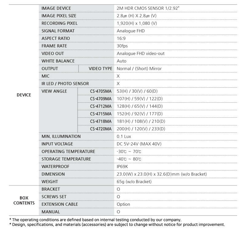 SPECIFICATION